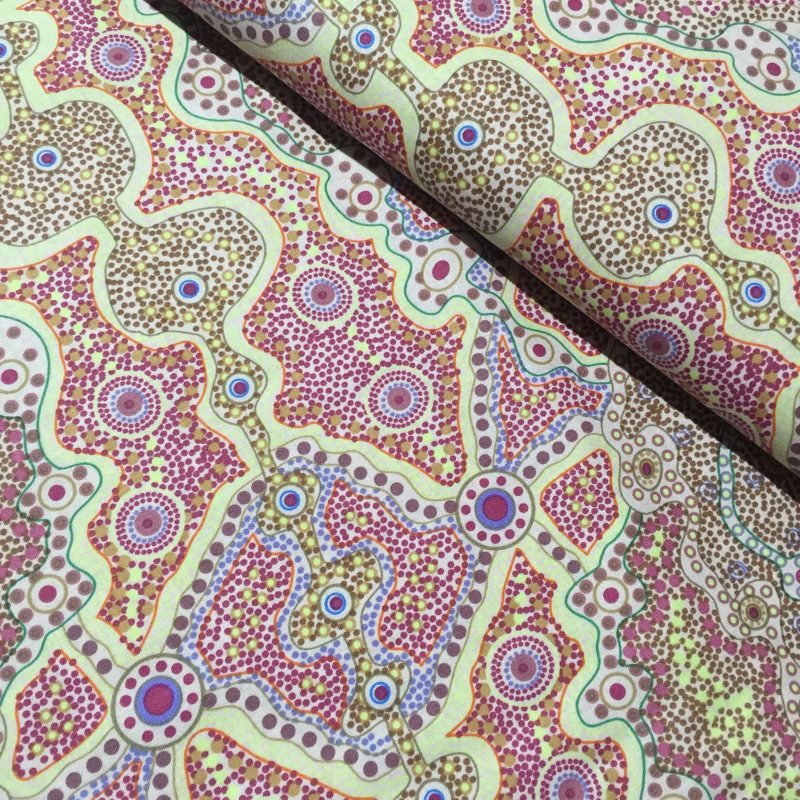 Fabrico Textiles Australia